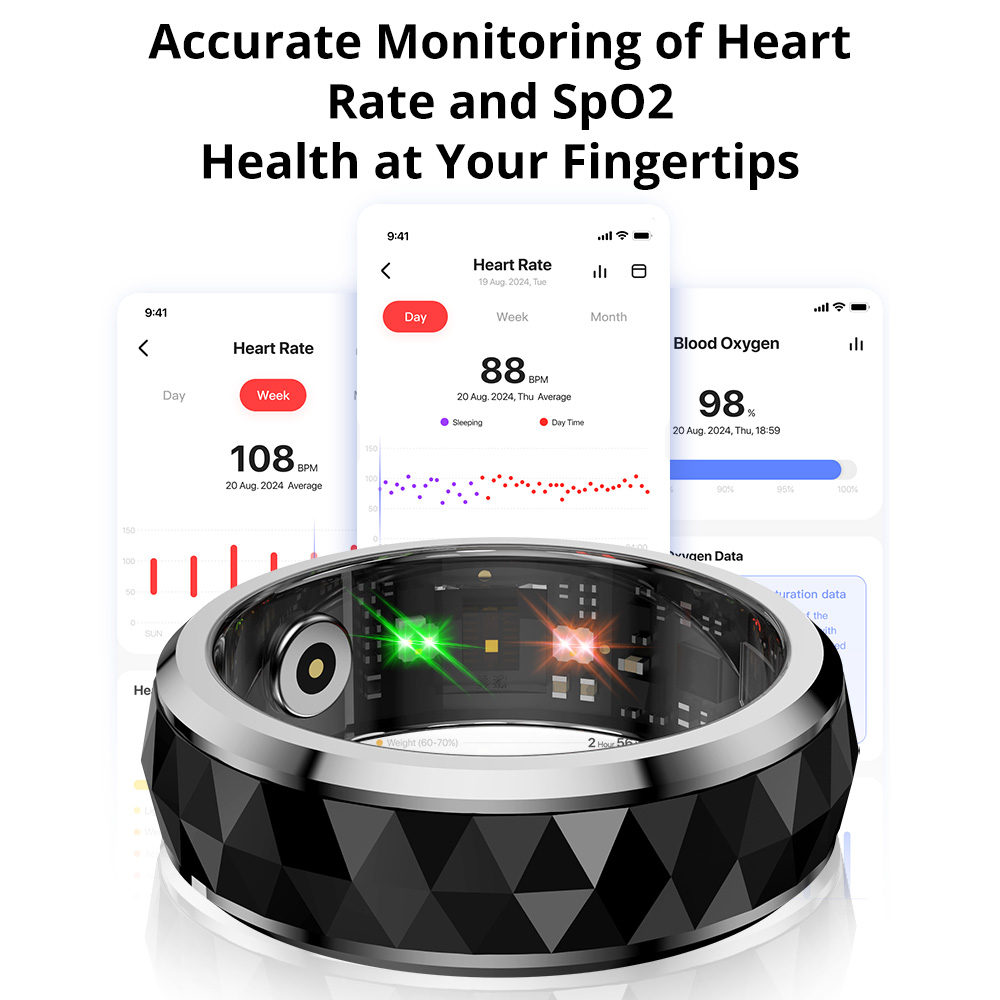 2024 COLMI R11 Smart Ring, Fid - Smart Ring Health 评论和价格