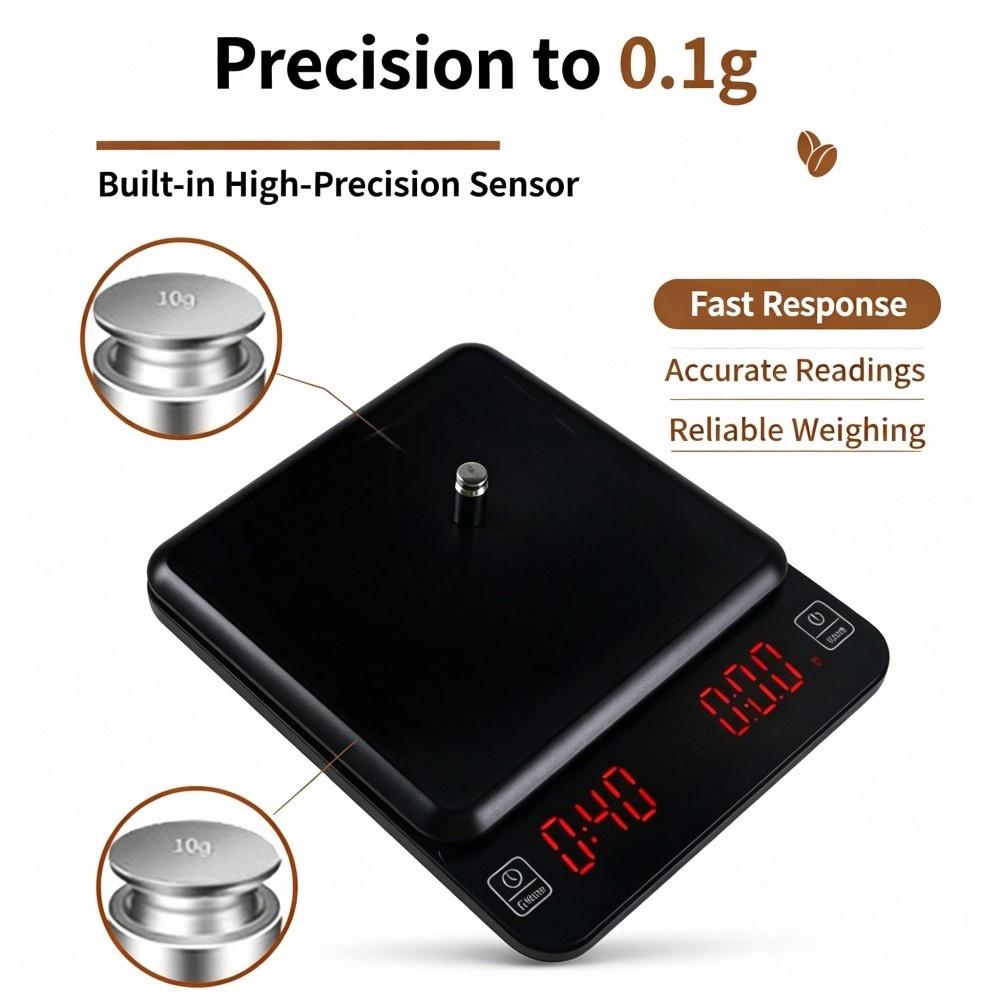 3kg/0.1g High Precision Digita - Electronics & Gadgets Starting With C 评论和价格