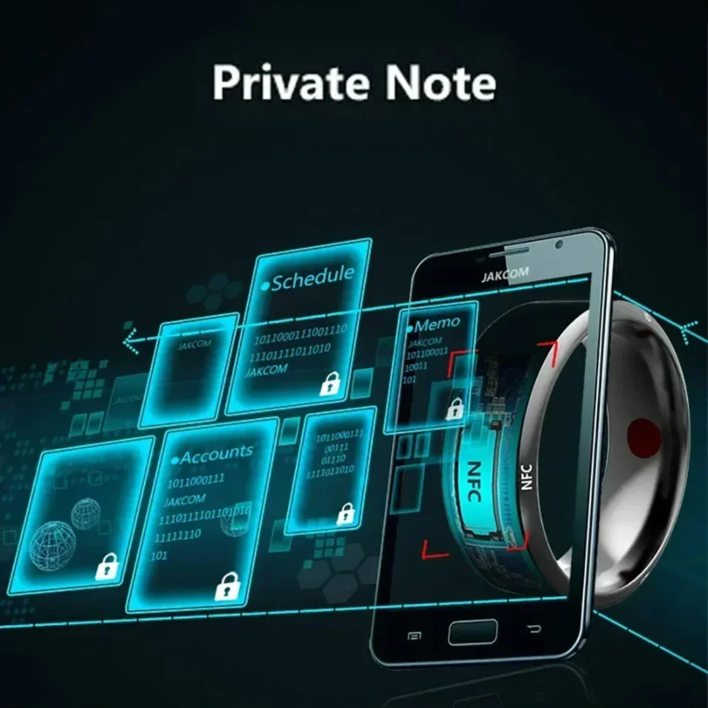 Fashion NFC Control Smart Ring - Nfc Tag Programmable 评论和价格