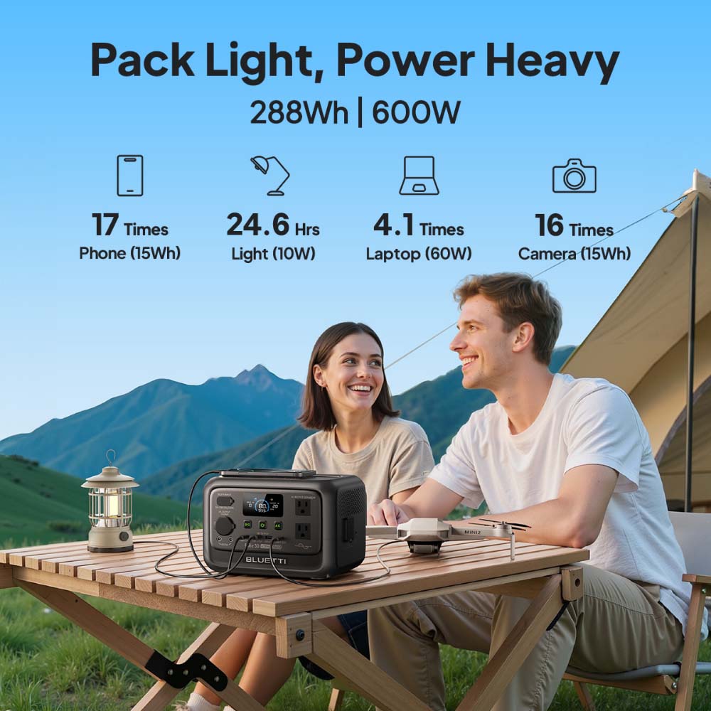 【Renew】BLUETTI Elite 30 V2 Por - Solar Powered Charger 评论和价格