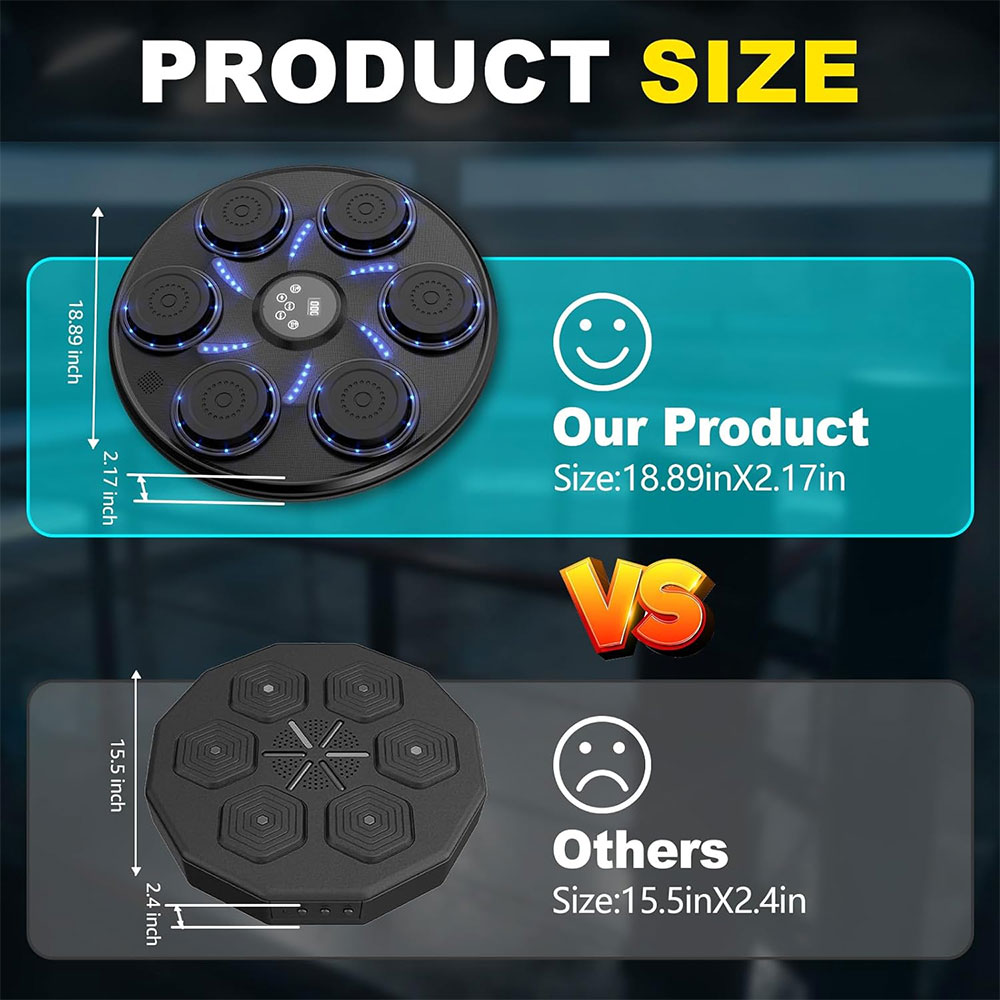 Tech Gadgets 2024 Smart Music  - Smart Electronics Gadgets For Home 评论和价格