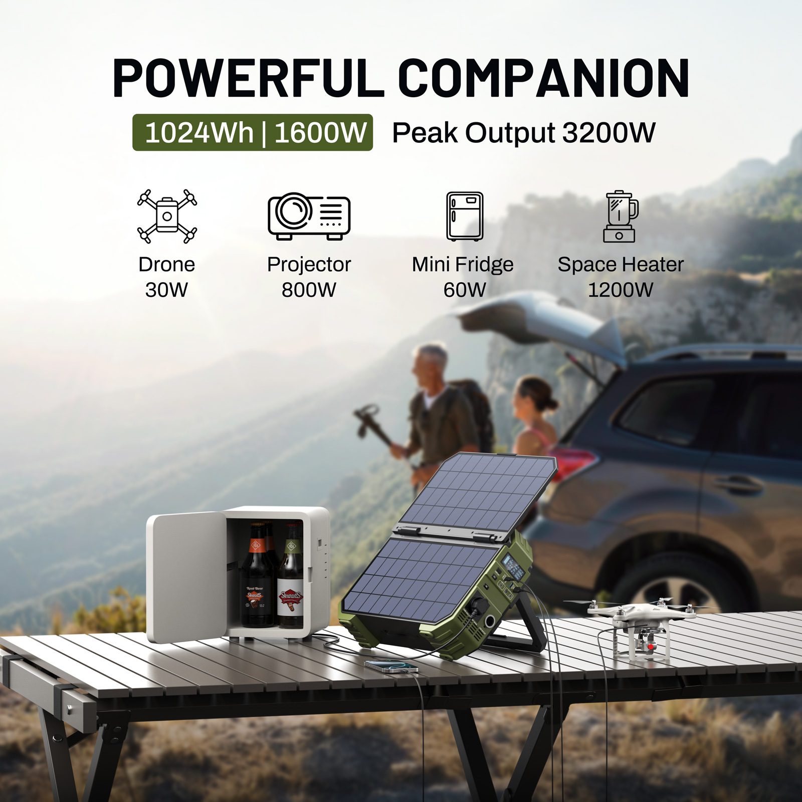 Portable Power Station With So - Solar Powered Charger 评论和价格