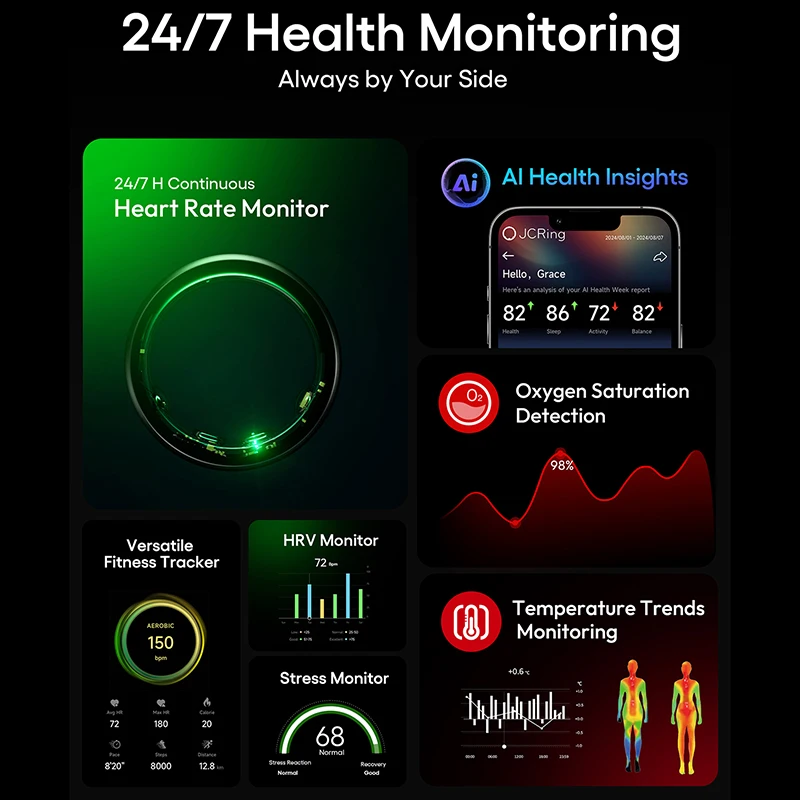 JCRing X3 Silver Titanium Smar - Smart Ring Health 评论和价格