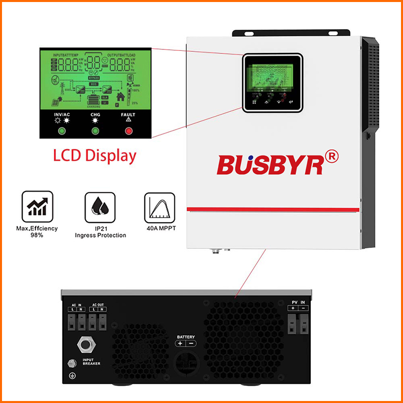 BUSBUR Hybrid Solar Inverter P - Solar Powered Charger 评论和价格