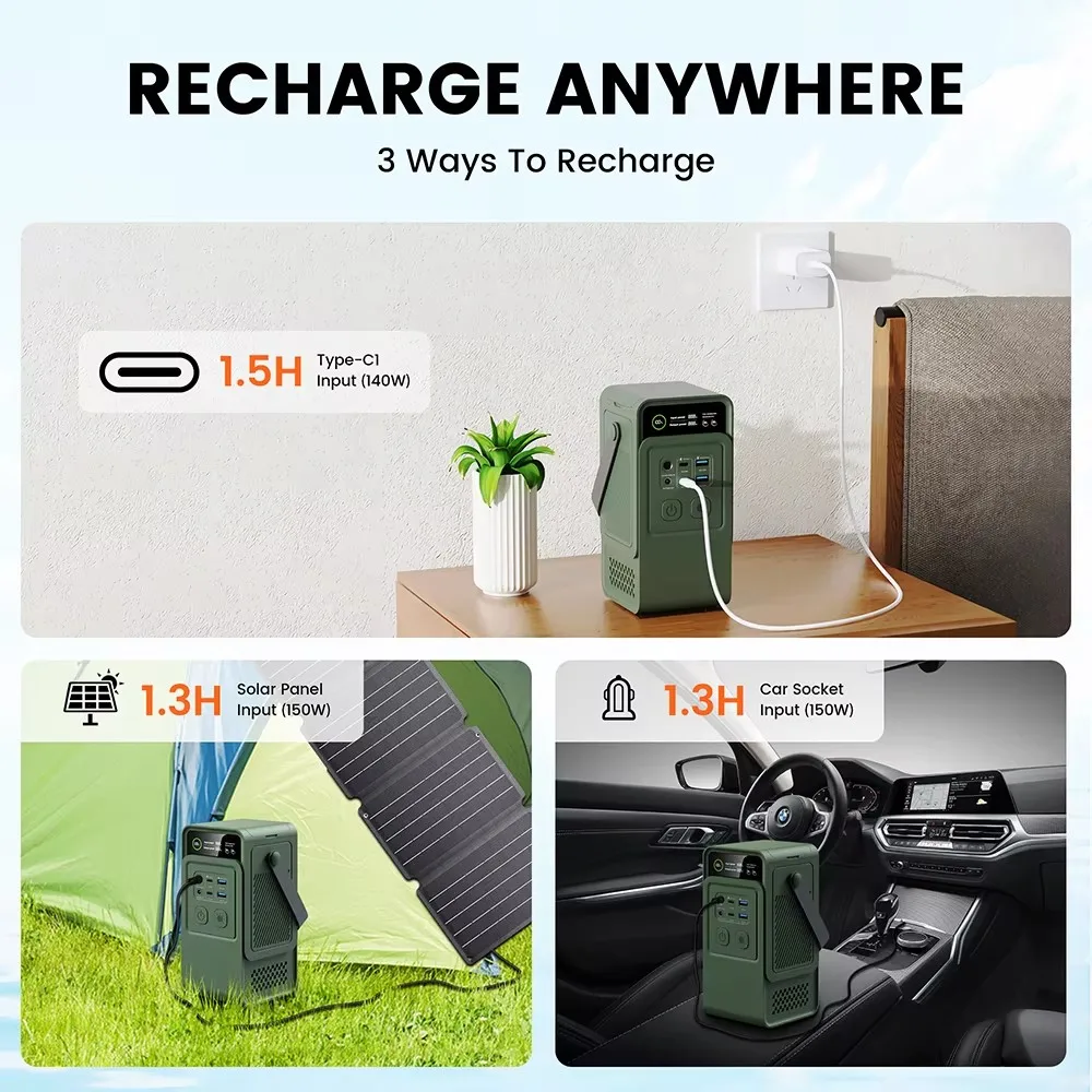 60000mAh 200W 192Wh Camping Po - Solar Powered Charger 评论和价格