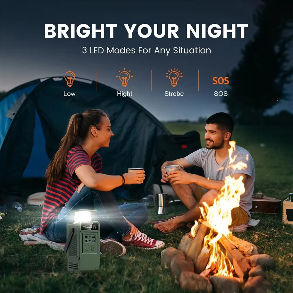 60000mAh 200W 192Wh Camping Po - Solar Powered Charger 评论和价格